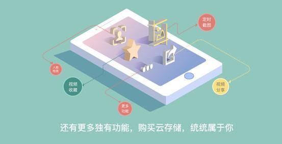 云存储服务 智能摄像头用户必须了解的摄像与数据管理新方案