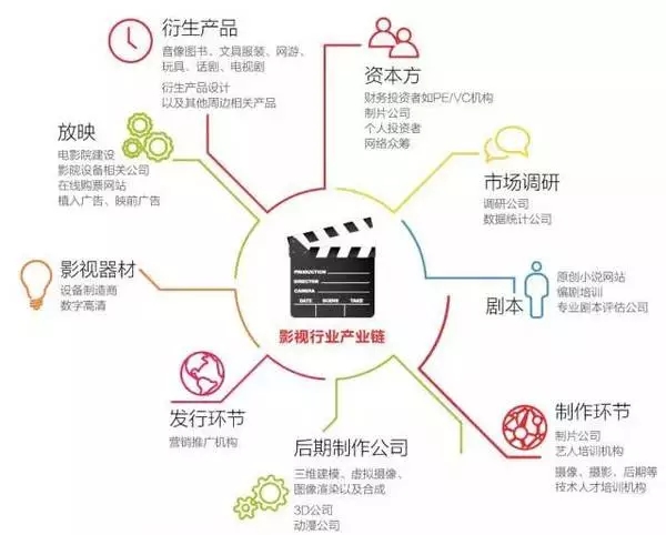 两年间风云突变，环球影城如何改变通州产业格局？